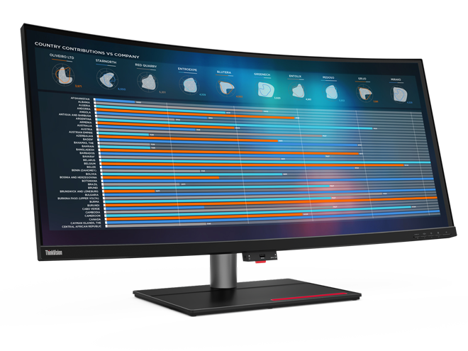 Lenovo Monitore Lenovo Monitore